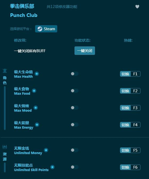 拳击俱乐部修改器下载