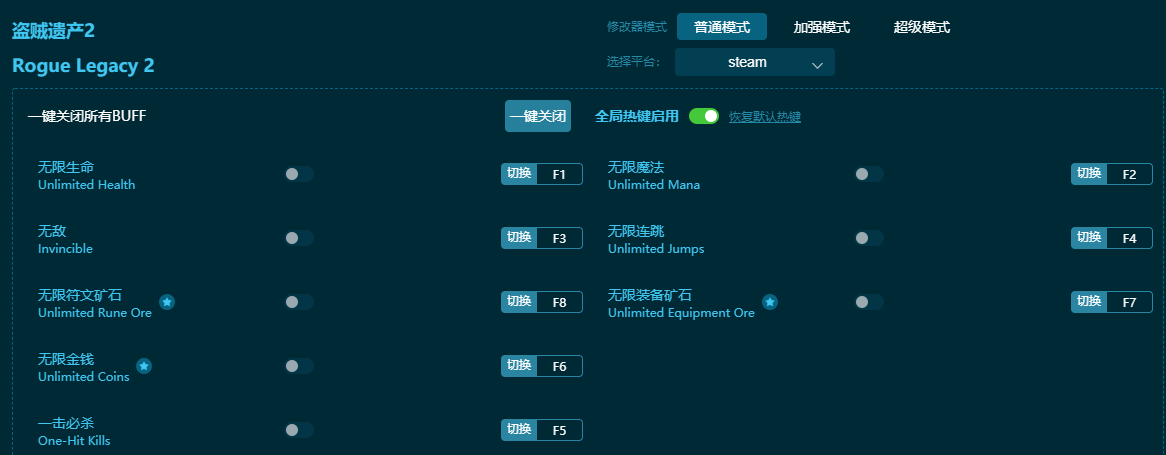 盗贼遗产2修改器下载