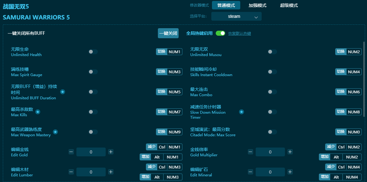 战国无双5修改器下载