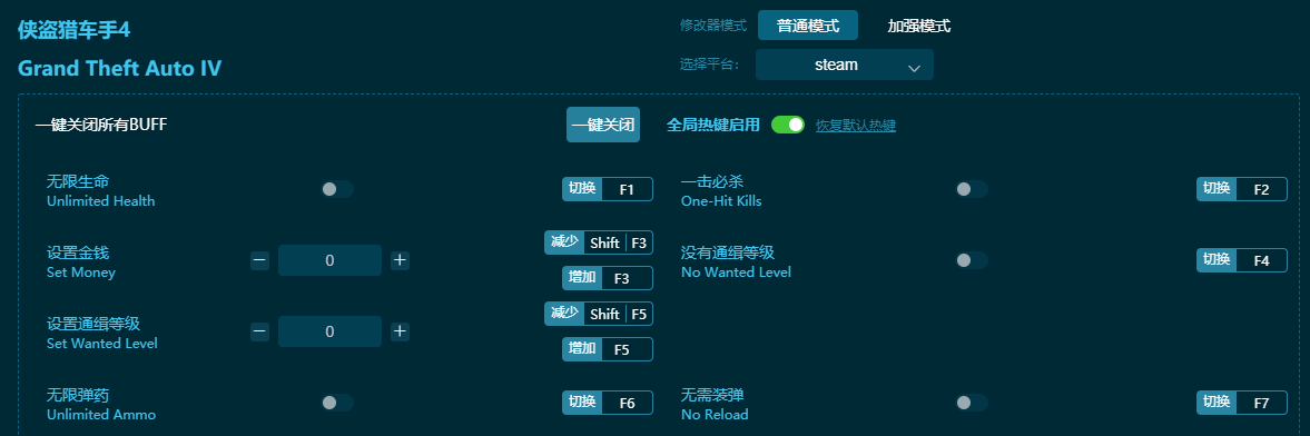 侠盗猎车手4修改器下载