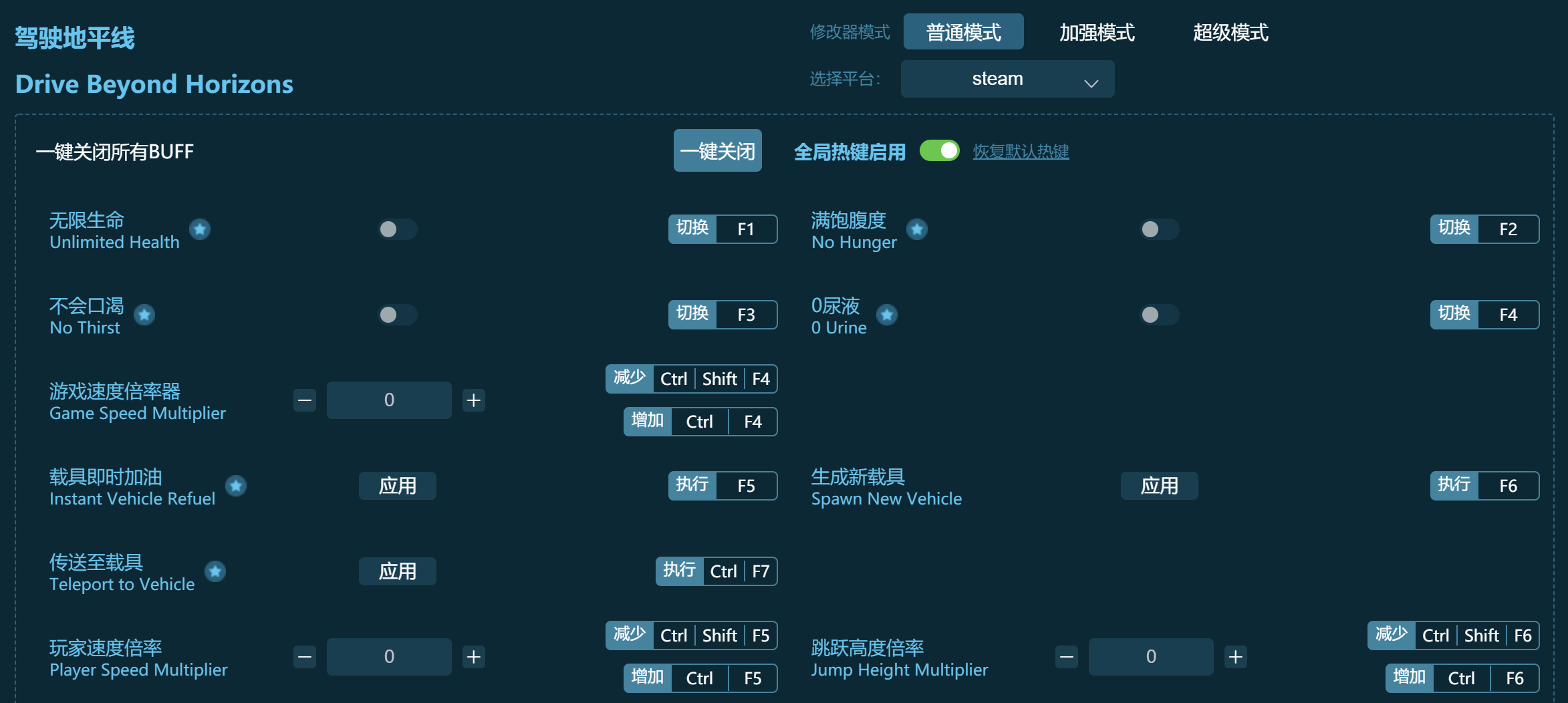 驾驶地平线修改器下载