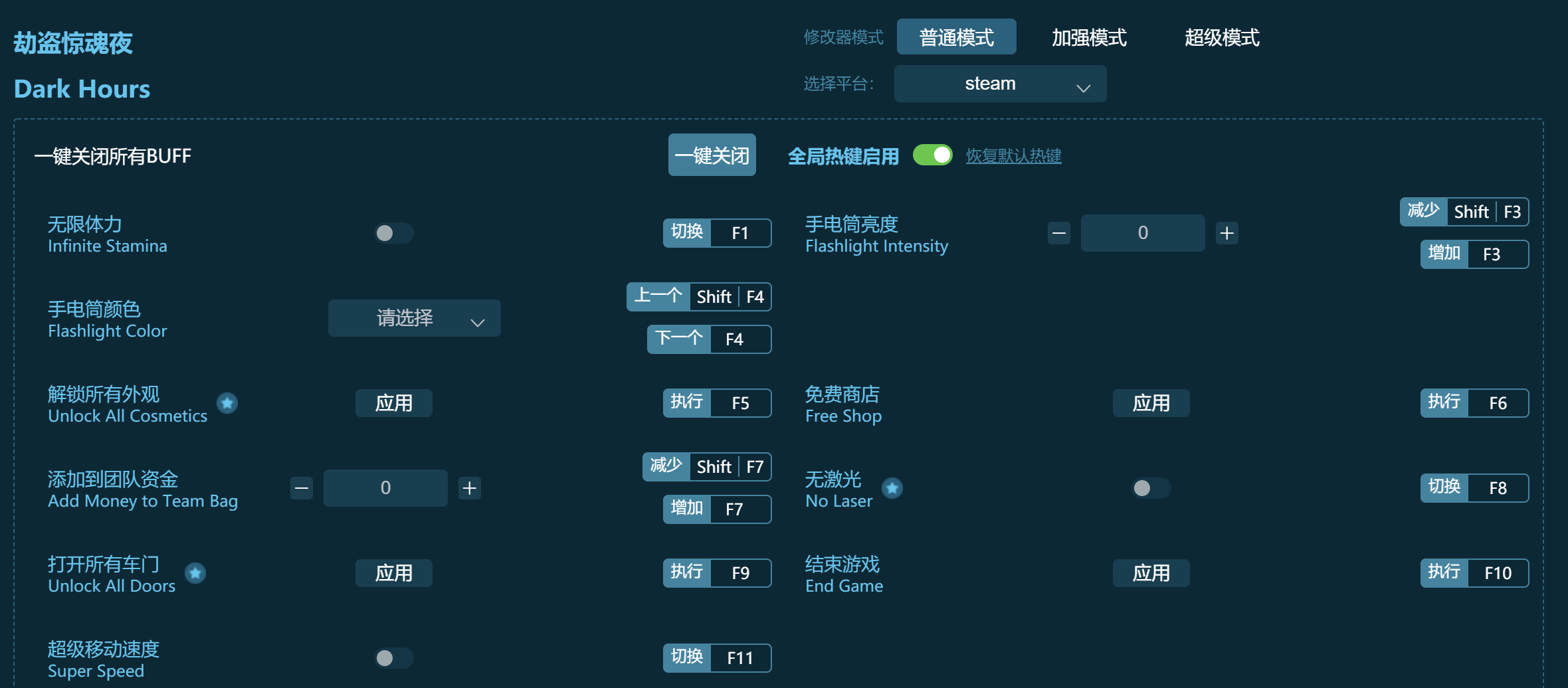 劫盗惊魂夜修改器下载