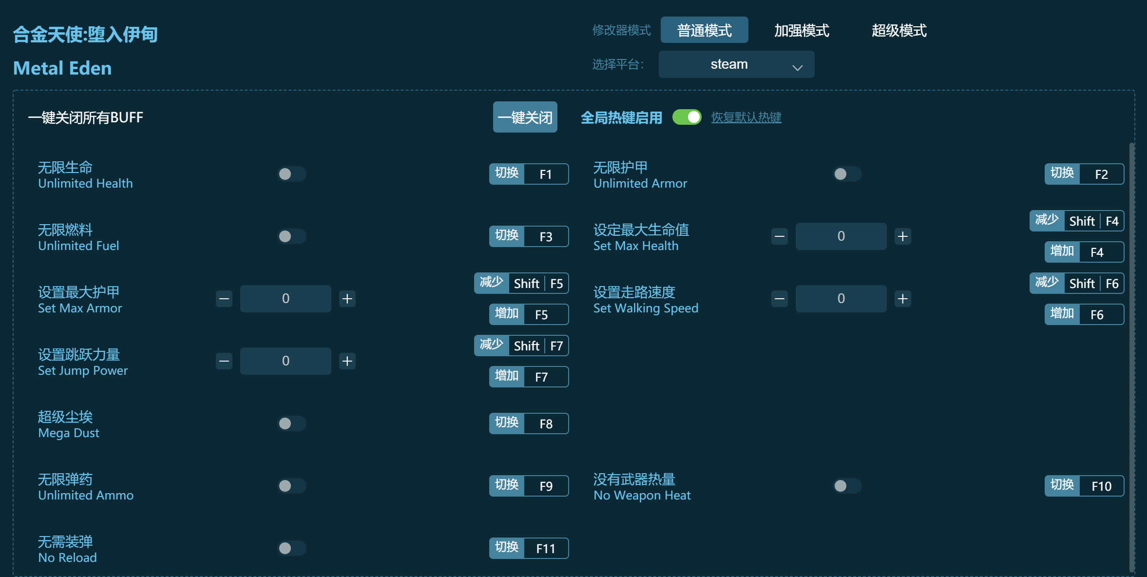 合金天使堕入伊甸修改器下载