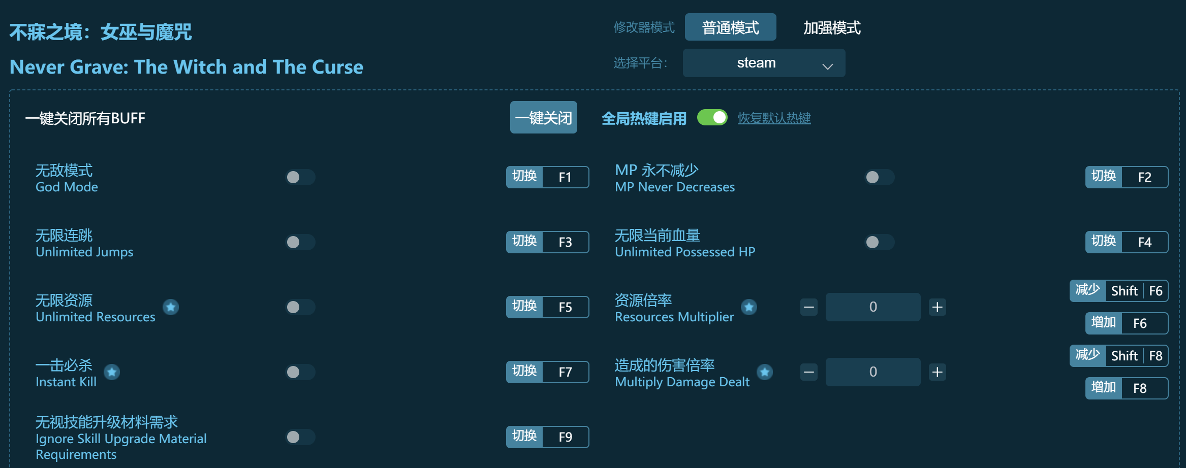 不寐之境女巫与魔咒修改器下载