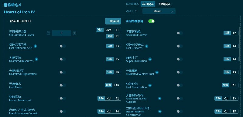 钢铁雄心4修改器下载