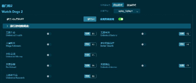 看门狗2修改器下载